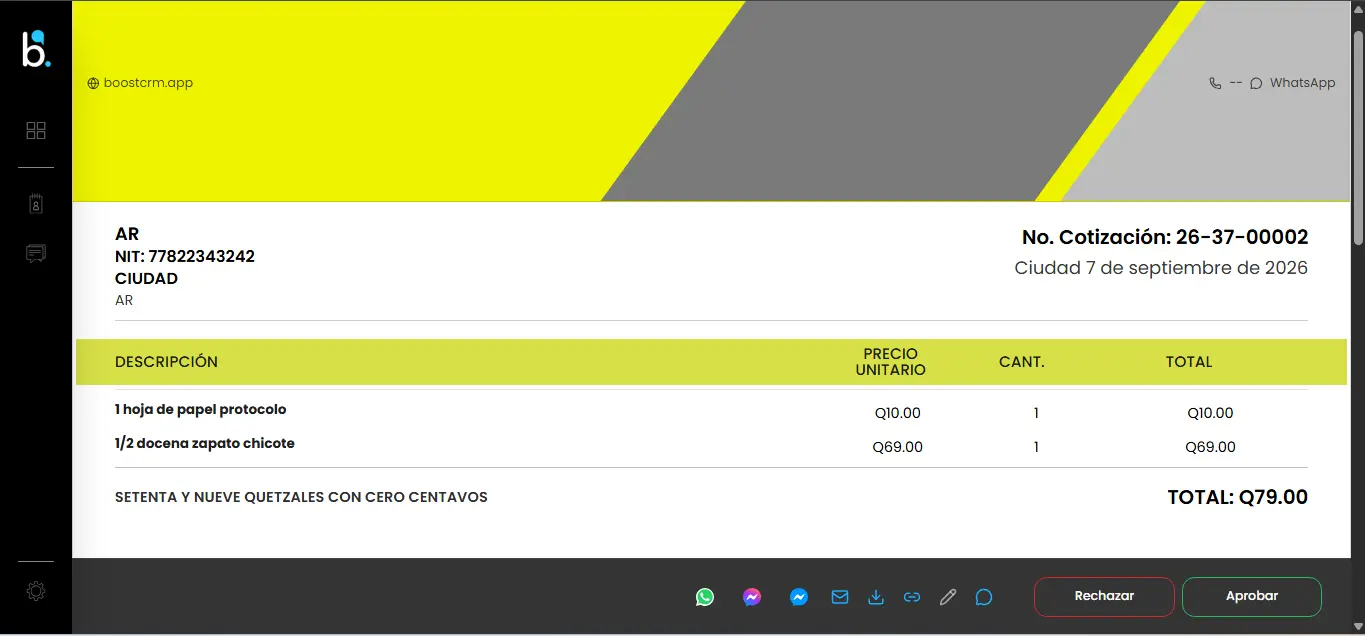 Dashboard de las cotizaciones de un cliente