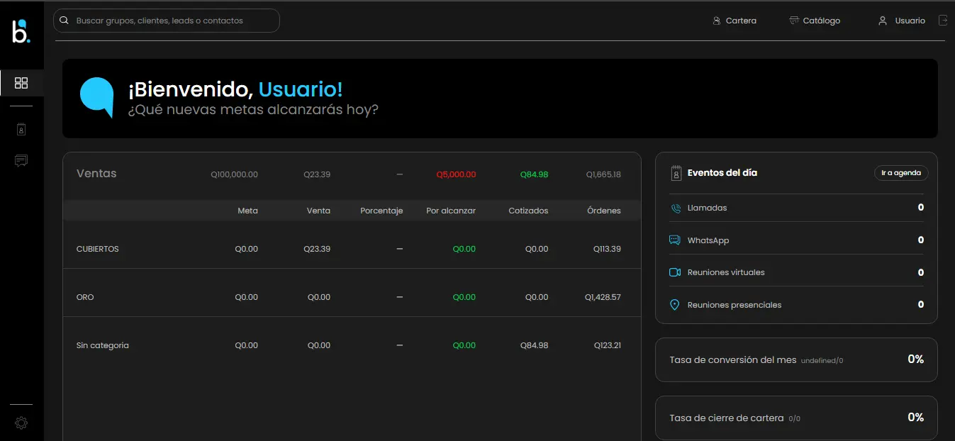 Dashboard de Boost