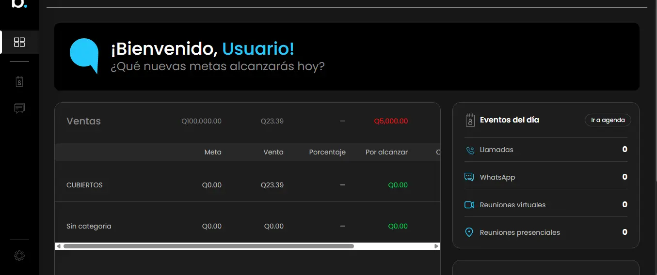 Bienvenido a la página principal de Boost CRM.